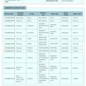 PTT Kargo Kargom Ulaşmadı Mağdurum