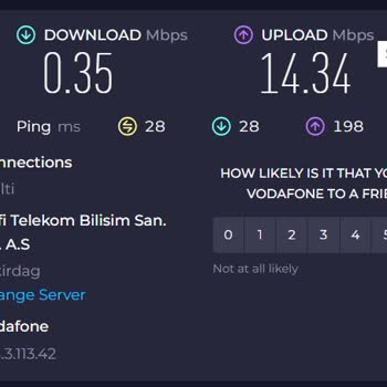 Vodafone Ev İnterneti Yavaşlıyor