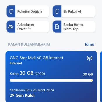Turkcell Kul Hakkı Yedi