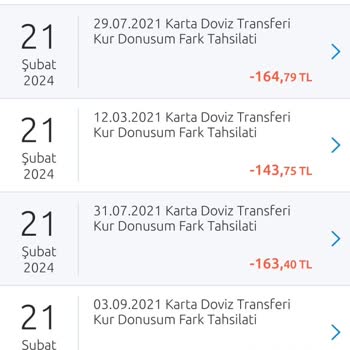 Yapı Kredi Bankasının Haksız Ve İzinsiz Kur Dönüşüm Fark Tahsilatı