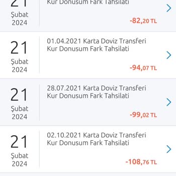 Yapı Kredi Bankasının Haksız Ve İzinsiz Kur Dönüşüm Fark Tahsilatı