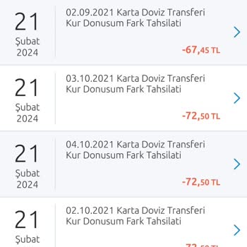 Yapı Kredi Bankasının Haksız Ve İzinsiz Kur Dönüşüm Fark Tahsilatı