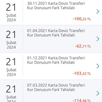 Yapı Kredi Bankasının Haksız Ve İzinsiz Kur Dönüşüm Fark Tahsilatı