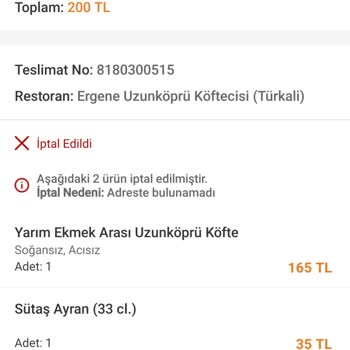Trendyolgo Yemek Siparişi İptal Sonrası İade Yapmadı