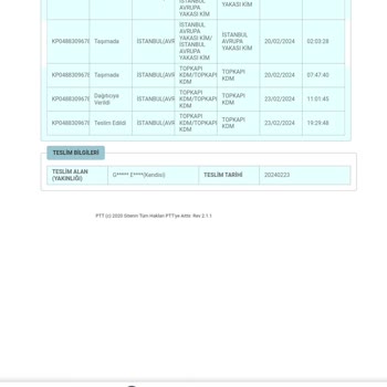 PTT Kargo Ürünüm Kayıp. Şikayetim Var