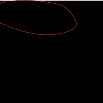 Asus Bilgisayar Asus Yetkili Servisi Şikayet