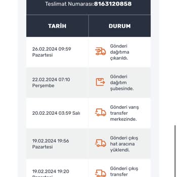 Sendeo Kargo Yanlış İle Gönderildi