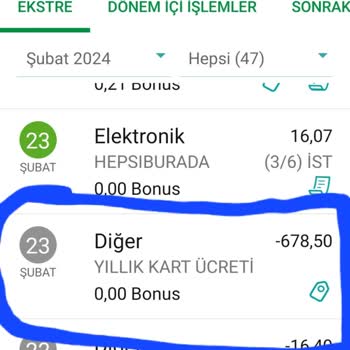 Garanti BBVA Kredi Kartı Aidat Ücreti!