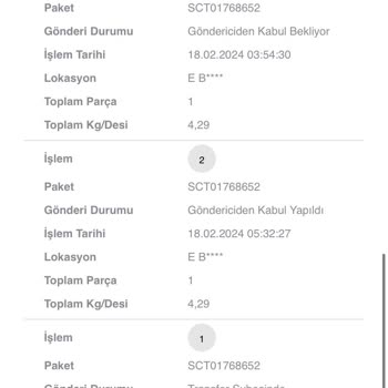 Scotty Kargom Gelmiyor Kaç Gündür