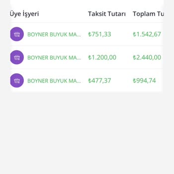 Boyner Ve Hopi'nin Yapmış Olduğu İş Birliği