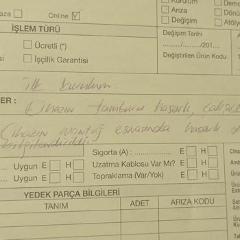 Media Markt Tan Beklenmedik Bir Performans