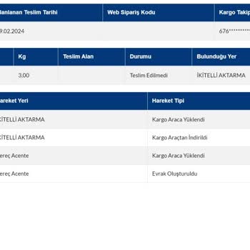 Sürat Kargo İade Kargom Nerede