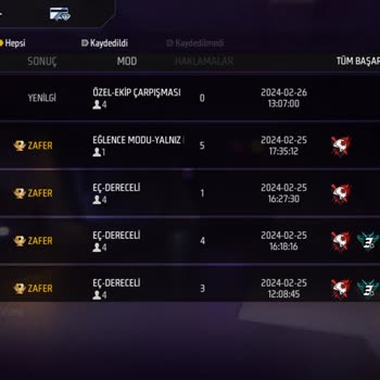 Garena Free Fire Seviye 53 Hesabımın Yetersizliği Ve Yeni Hesap Talebi