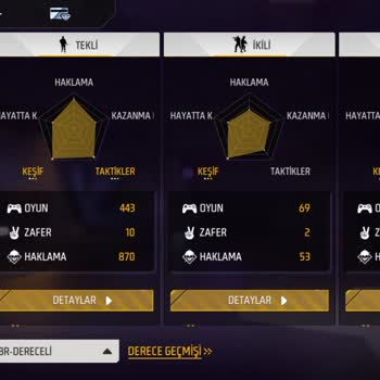 Garena Free Fire Seviye 53 Hesabımın Yetersizliği Ve Yeni Hesap Talebi