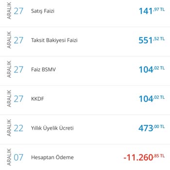 Denizbank Bonus Alınan Kart Aidatı