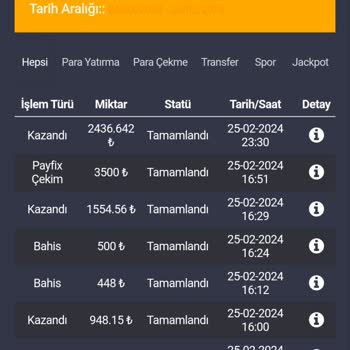 Betcup Kazancımı Alamama Sorunu Ve İletişim Engeli