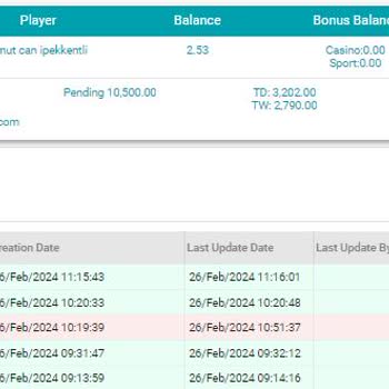Betmaks Sitesi Kayıp Bonusu Bakiyesi Sakladınız Deyip Paramı Sildi
