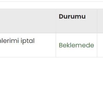 YKM Kitap Sipariş İptali İçin Kimseye Ulaşamıyorum