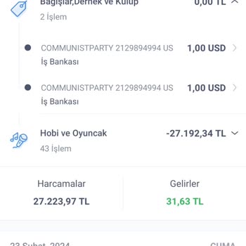 İş Bankası Kredi Kartımdan Bilgim Dışında Yurt Dışı Alışveriş