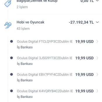 İş Bankası Kredi Kartımdan Bilgim Dışında Yurt Dışı Alışveriş