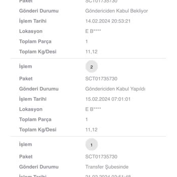 Scotty Kargo Ürünleri İki Haftadır Getirmiyor