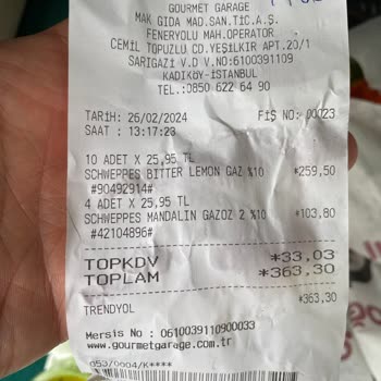 Tarihi Geçmiş Ürün Satana Ceza Vereceğine Sizi Mağdur Eden Trendyol