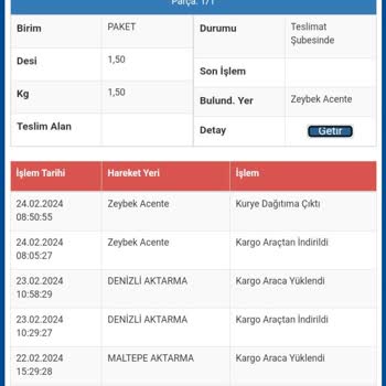 Sürat Kargo Yalan Söyleyip Teslimat Yapmıyor