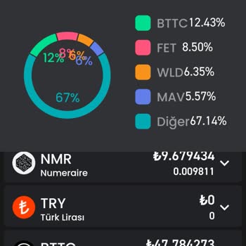 Bitay1 Coin Kampanyası