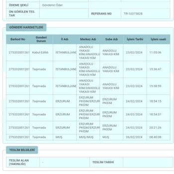 PTT Kargo PTT Nin Saçmalığı