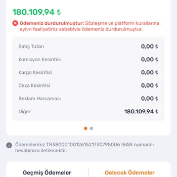 Trendyol Satıcı Olmak Çok Zor