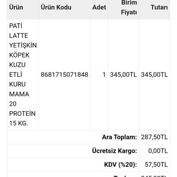 Pati Latte Gelmeyen Ve Bozuk Mama