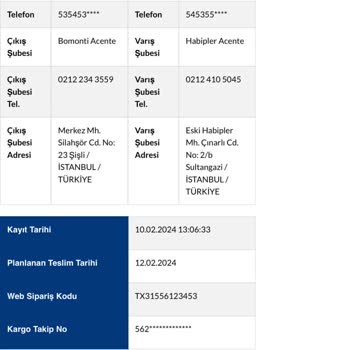 Sürat Kargo Paketimi Açtı Ve İçindeki Ürünleri Aldı
