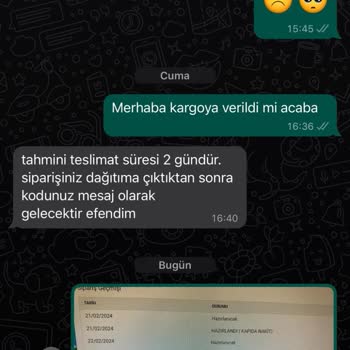 Buharkeyf Sitesinin Dalga Geçmesi Oyalaması İlgisizliği