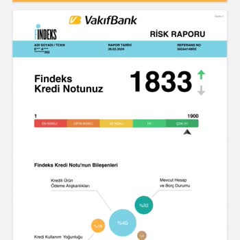 Denizbank'ın Yeni Müşteri Mağdurluğu