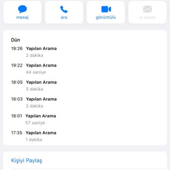 KFC Forum Bornova Şube Çalışanlarının Saygısız Ve İlgisizliği