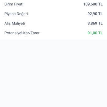 İş Bankası Borsada Yarım Lotumu Hibe Etmek Zorundasınız Dedi