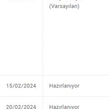 Mondy Shop Ödeme Yapıldığı Halde Gönderilmeyen Ürünüm