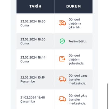 Aras Kargo İnsanları Mağdur Ediyor