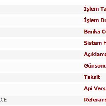 İş Bankası, Trendyol Un İade Ödeme Yaptığı Tutarı Hesabıma Yansıtmıyor