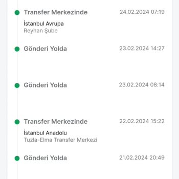 Trendyol Express Ürünü Teslim Etmiyor.