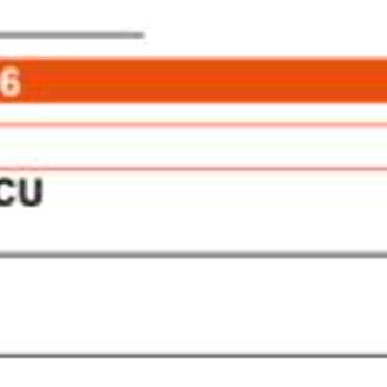 Yapı Kredi Play Kart Kart Aidatı