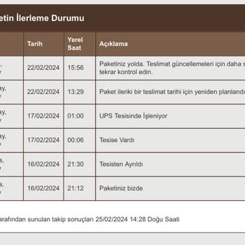 UPS Türkiye Sorumsuzluğu Ve Gereksiz Bir Kargo Firmasi