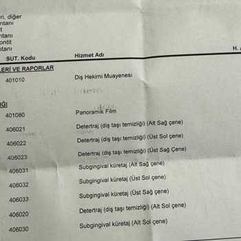 Bezmiâlem Vakıf Üniversitesi Hastanesi Fazla Ücret Alınması Hk.