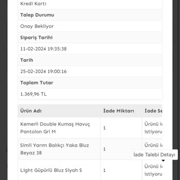 Hazel Butik İade Almıyor! Mesafeli Satış Sözleşmesi Kurallarına Aykırı