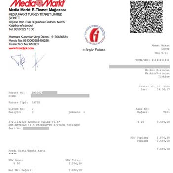 Trendyol Vergi İndirimi Hak Mağduriyeti