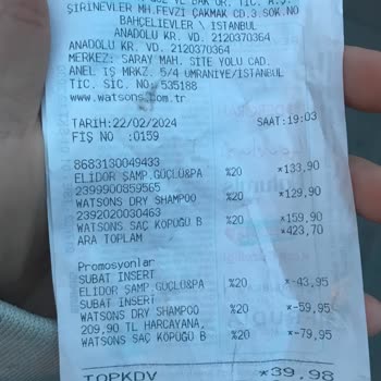 Watsons Fiyat Farkıyla Karşılaşan Tüketici Mağduriyeti