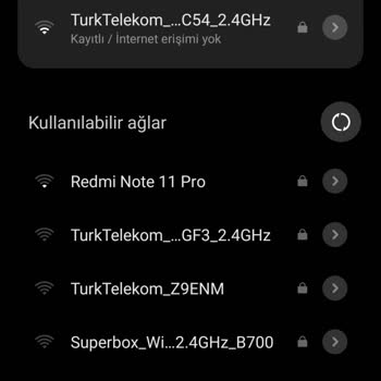 TTNET Bağlantı Sorunu (Acil)