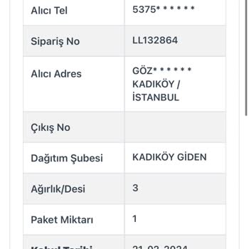 Kargoist Teslim Edilemeyen Siparişler