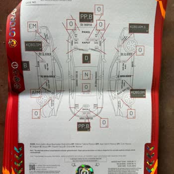 Oto Rapor 3 Arabamda Beni Mağdur Etti