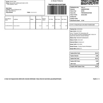 Trendyol Express Satın Alınan Ürün Teslim Edilmemesi